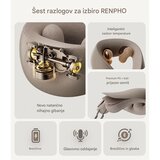 RENPHO Masažna naprava za vrat s toploto | Shoptok.si