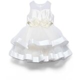 Mayoral haljina za devojčice 5259OZ0H33A01 | ePonuda.com