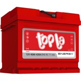 Topla Energy akumulator 12V, 45Ah, l+ Cene