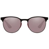 Ray-ban naočare za sunce RB 8327M F041/H2 | ePonuda.com