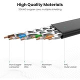 Ugreen NW106 Patch kabl CAT 7 STP Flat 20m | ePonuda.com