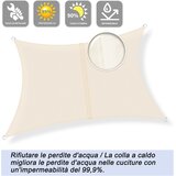 SUNNYLAXX kvadratno vodoodporno senčilo - 3 × 3 m | Shoptok.si