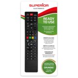 Superior Daljinski upravljač za Grundig TV prijemnike | Eponuda.ba