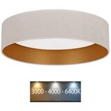  Brilagi - LED plafonsko svetlo VELVET LED/12W/230V prečnik 30 cm 3000K/4000K/6400K | Eponuda.com