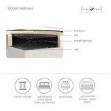 Maison de Rêve Siva boxspring postelja s prostorom za shranjevanje 160x200 cm Ruby – | Shoptok.si