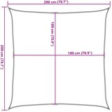  Jedro za zaštitu od sunca 160 g/m² tamnozeleno 2 x 2 m HDPE | shoptok.hr
