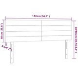  Uzglavlja crna 144x5x78/88 cm baršunasta | shoptok.hr