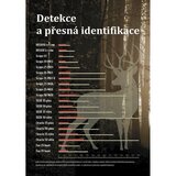 Night Pearl Scops 13 - Monokul za termoviziju | shoptok.hr