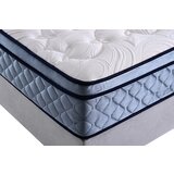 Hilker vzmetnica care iv | Shoptok.si