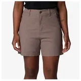 Roc™ short