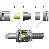 LAPP Kabelska uvodnica M20 mesing prirodne boje Kabel SKINDICHT SHVE-M 20X1,5/13,5/9/6 25 kom. Cijene