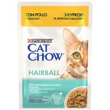 Cat Chow Hairball Control piletina 85 g Cijene