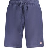 Norway 1963 MEN&#39;S BLUE BERMUDA PANTS | Shoptok.si