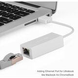 Ugreen Mrežna kartica, USB 2.0 | Shoptok.si
