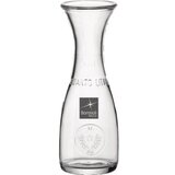 Bokal stakleni BORMIOLI Misura 0,25l 184159 | ePonuda.com