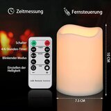 YUNSHENG 9x LED sveča z daljincem - 7,5 x 10 cm | Shoptok.si
