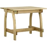  5-dijelni vrtni blagovaonski set od impregnirane borovine | Eponuda.com