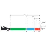 BLEBOX parkingsensor Garage parking sensor | shoptok.hr