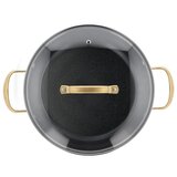 Holm Aluminijast lonec z neprijemljivo površino za indukcijsko ploščo s pokrovko 2,6 l – | Shoptok.si