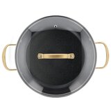 Holm Aluminijski lonac s poklopcem/s neprianjajućom površinom prikladni za indukcijsko kuhalo 2,6 l – | shoptok.hr