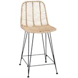  Barski stolac 2 pcs 44,5 x 54,5 x 97,5 cm Ratan i čelik | Eponuda.com