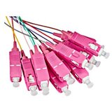 Schrack FO Pigtail SC/UPC,OM4,u bojama,2m,CLASSIC | Eponuda.com