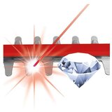 Einhell Akumulatorske škare Arcurra za živicu | shoptok.hr