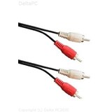 Audio kabal 2xRCA to 2xRCA 1.5m Esperanza EB244 Cijene