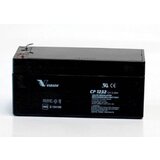 No Name P-L baterija za ups conrad energy nadomešča orig. baterijo RBC47 primerno za model: BE325\, BE325-CN\, BE325-IT, (20426640) | Shoptok.si