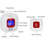 CHATTHEN 2x SOS gumb za klic v sili z WiFi sprejemnikom | Shoptok.si