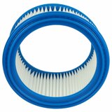  filter za bosch gas 20 / nilfisk aero 20 / makita 442 | Shoptok.si
