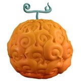 Figure djelovanja Plastoy | shoptok.hr