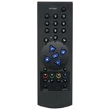  upravljač za GRUNDIG TV TP750C GR7750 | Eponuda.ba