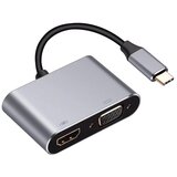  Multiport 2u1 USB-C Cijene