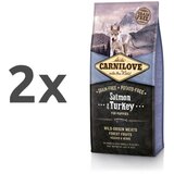 Carnilove dog puppy - losos & puran 2 x 12 kg | Shoptok.si