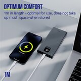 ALLITY kabel AUC-02 USB-C -USB-C 1,0 m 100W BIJELI | shoptok.hr
