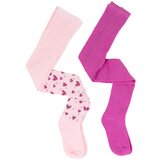 Lucky Kiddo žabe 2 kosa LK-GT1-2p-223 020824 D večbarvno 34-37 | Shoptok.si