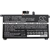 VHBW Baterija za Lenovo Thinkpad T570, 2050 mAh | shoptok.hr