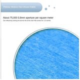 INORCO Nadomestni Hepa in ogljikov filter, združljiv z Ep-gd12 Ep-ev65 Ep-cv60 Ep-a6000 Ep-a7000 Ep-a8000, (21873442) | Shoptok.si