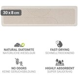 Wenko Bež podloga za ocjeđivanje posuđa od dijatomita 30x8 cm Damon – | shoptok.hr
