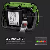  LED prigušiva punjivi reflektor sa SAMSUNG čipom + SOS funkcija 20W/3,7V/USB IP44 | Eponuda.com