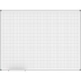 Maul Rastrska tabla standard, bela, raster 10 x 10 / 50 x 50 mm, ŠxV 1200 x 900 mm Cene