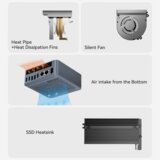 Beelink eq amd ryzen 7 5825U 8C/16T, 16GB, 500GB, Win11PRO
