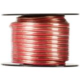 Vivanco Zvucnici Mini spoj 2x 1,5mm LSPK | shoptok.hr