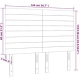  LED uzglavlje tamnozeleno 144x5x118/128 cm baršunasto | Eponuda.ba