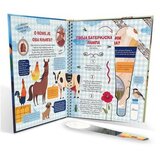 Dexyco šunjanje po seoskom imanju | ePonuda.com