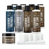 Leather Expert Set MINI za Reparaciju Kože u