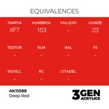 AK Interactive Deep Red 17ml - 3rd Gen Akrilna Boja AK11088 | Eponuda.com