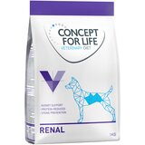 Concept for Life Veterinary Diet Dog Renal - 1 kg Cene