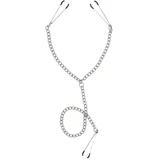 Nipple to Clit Tweezer Clamp Set